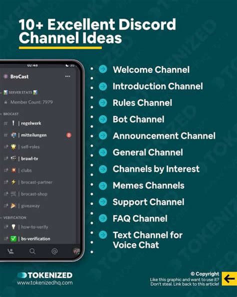 discord amazon chanel|Discord types of channels.